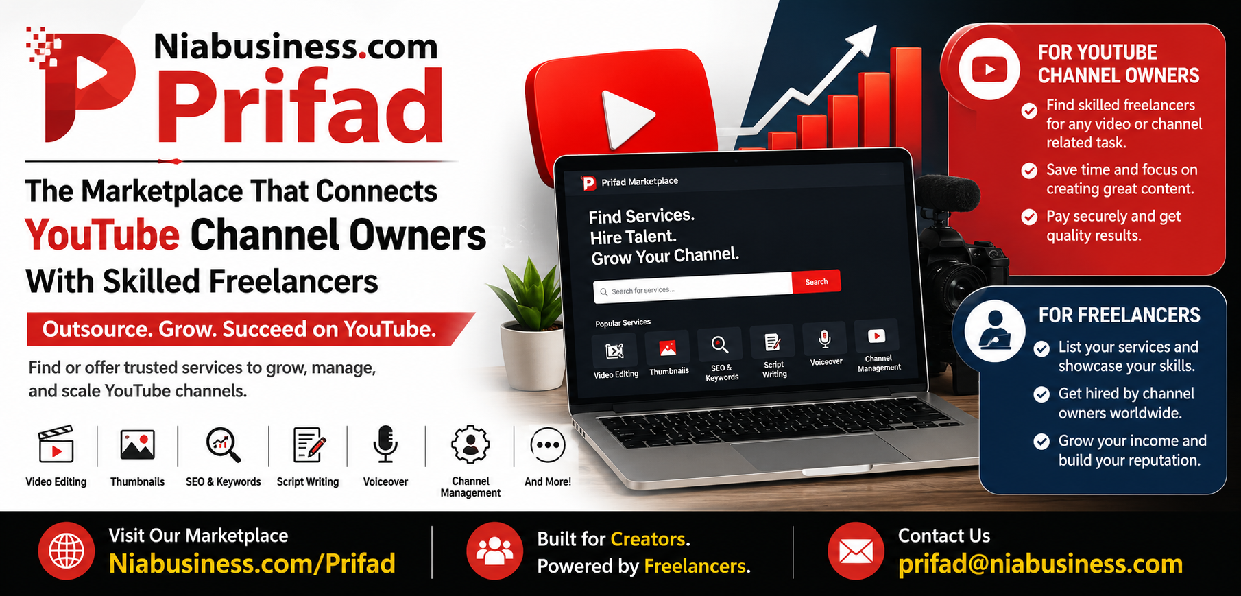 Niabusiness.com Prifad Marketplace Store Banner